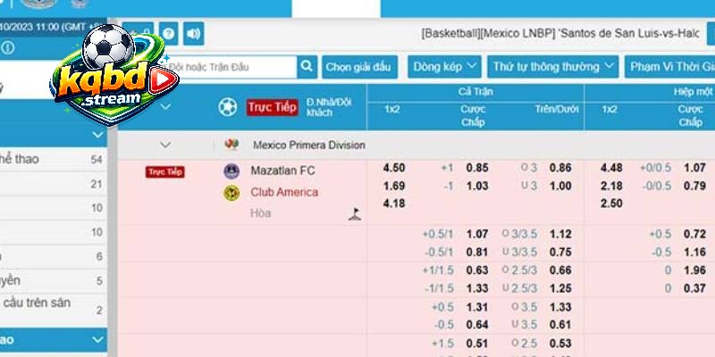 Biểu đồ trực quan về kèo chấp 2 trái trong cá cược bóng đá