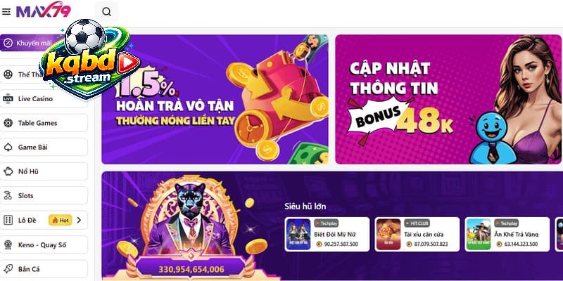 Tổng quan về nhà cái MAX79