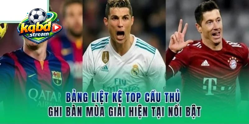 Danh sách top ghi bàn mùa này ở các giải bóng đá hàng đầu