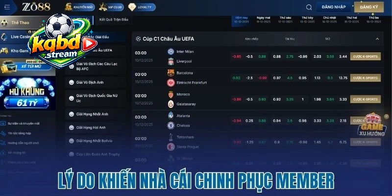 Nhiều loại hình cược hấp dẫn tại Zo88